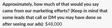 $48K in revenue from our ads.