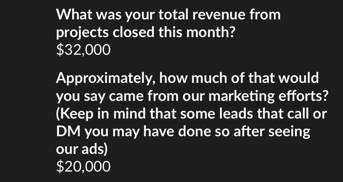 $20K attributed to our ads. $32K total.