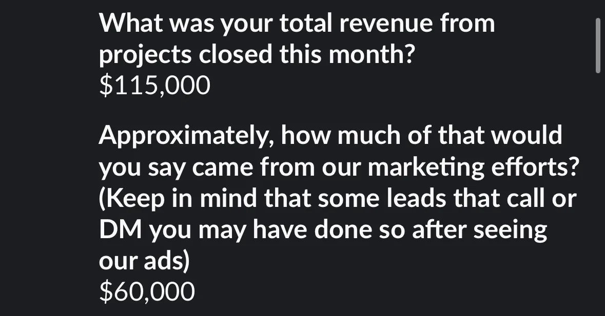 $60K from our marketing. $115K total revenue.